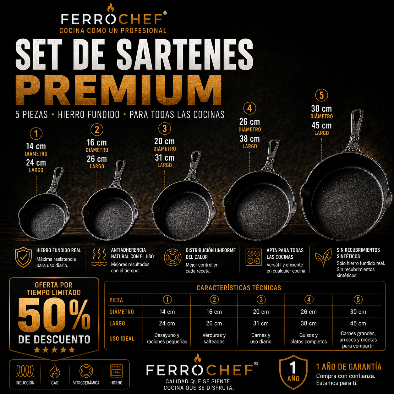 Set 5 Sartenes de Hierro Fundido FerroChef® — Cocina Sana de Por Vida