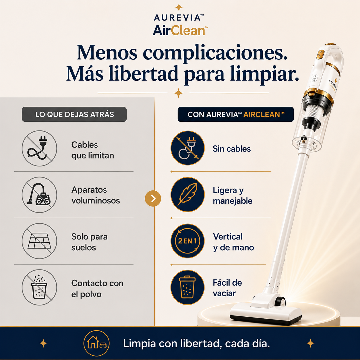 Aurevia AirClean™ | Aspiradora Inalámbrica 2 en 1
