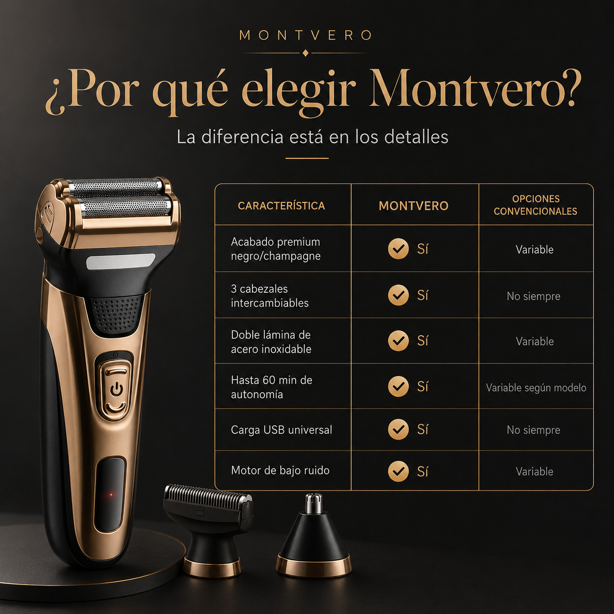 MONTVERO | Una máquina. 3 funciones. Acabado impecable.