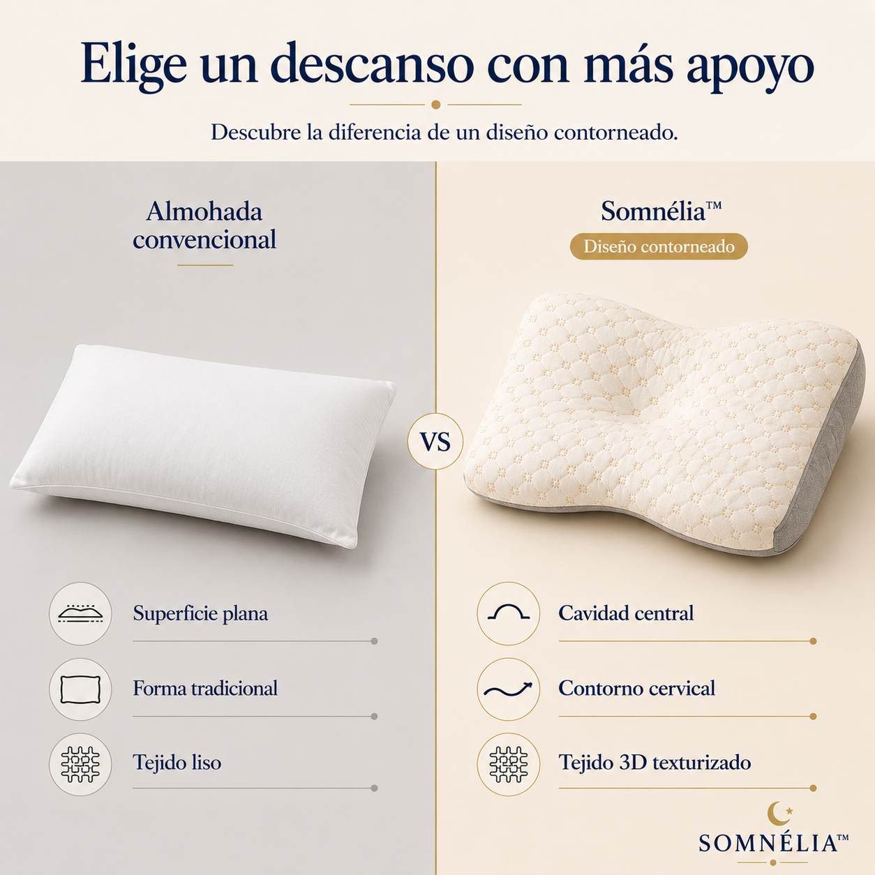 Somnélia™ | Almohada Cervical Ergonómica 3D